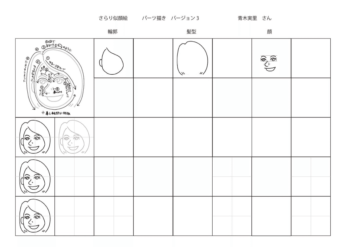 似顔絵描きます‼ 猫 似顔絵描きます | SKIMA（スキマ）