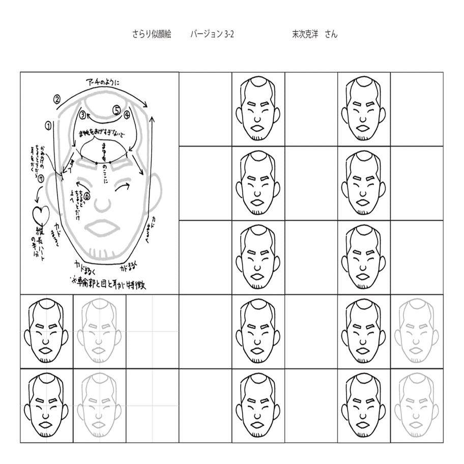 自分で描く自分の似顔絵、「さらり似顔絵」の販売を開始します。｜心に