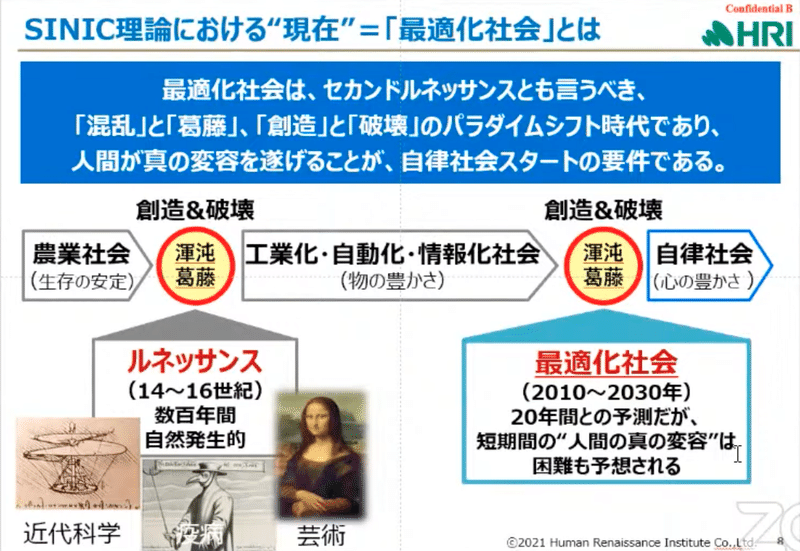 異様に高い精度を誇るオムロンの未来予測 Sinic理論 その全貌が少しずつオープンに 市原えつこ メディアアーティスト 異様に高い精度を誇るオムロンの未来予測 Sinic理論 その全貌が少しずつオープンに 市原えつこ メディアアーティスト