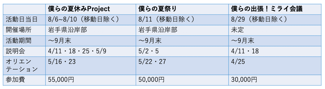 スクリーンショット 2021-03-03 9.01.17