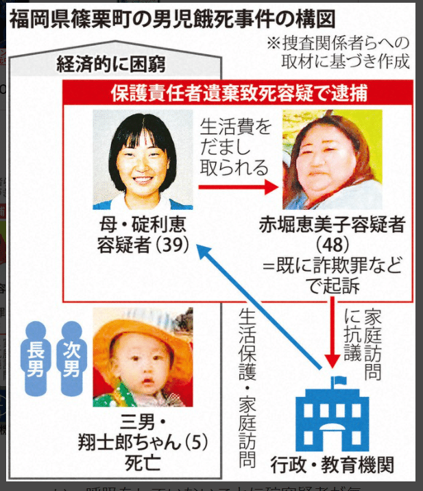 被告 山本 美幸 山本美幸の生い立ちと家族！旦那と息子・岸楓との関係・福岡大宰府主婦暴行死事件と判決まとめ