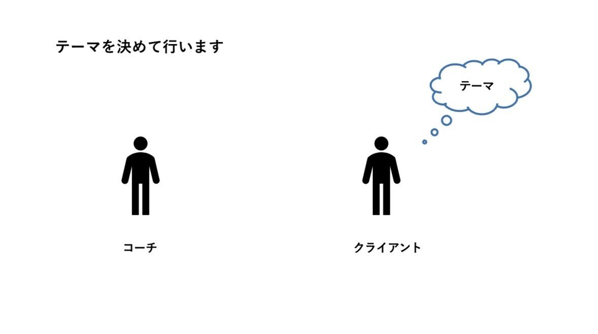 人生の目的 コーチングをもっと身近にわかりやすく Mu パーソナルコーチ Note