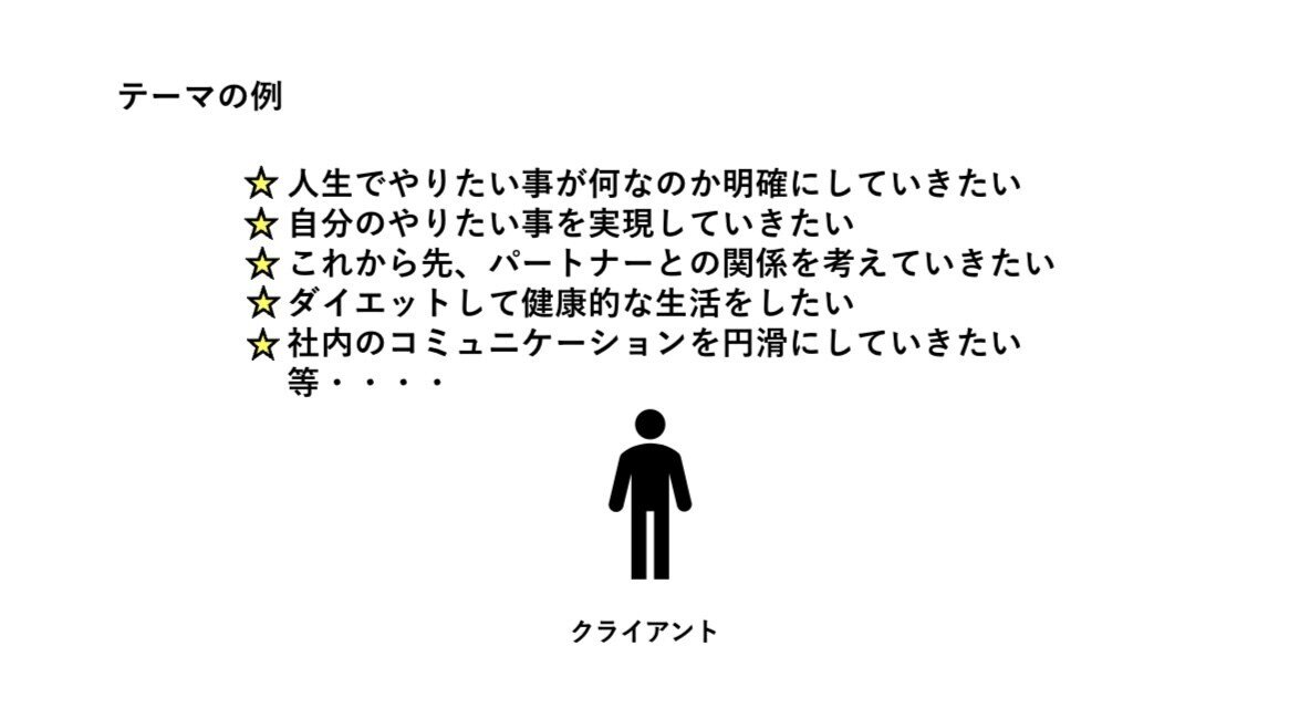 人生の目的 コーチングをもっと身近にわかりやすく Mu パーソナルコーチ Note