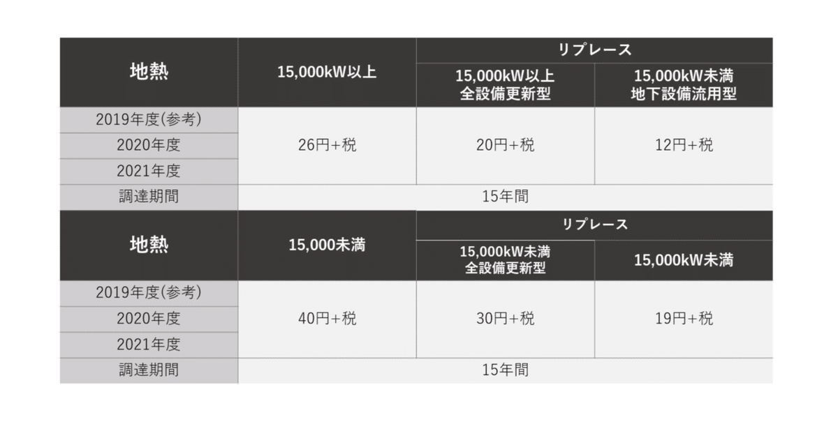 スクリーンショット 2021-03-03 10.45.10