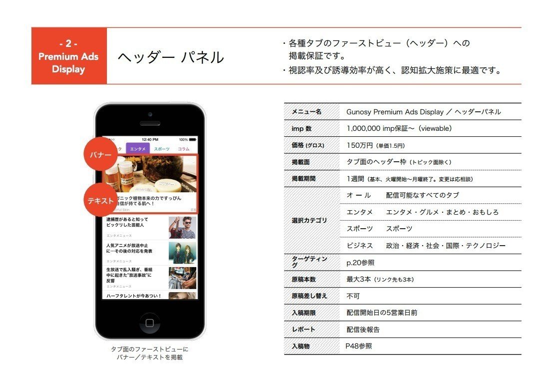 Gunosyのリーンキャンバスを書いてみた プロダクトデザイン研究所 Note