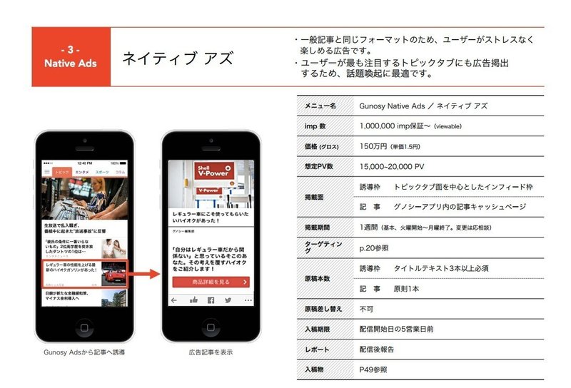 Gunosyのリーンキャンバスを書いてみた プロダクトデザイン研究所 Note Gunosyのリーンキャンバスを書いてみた プロダクトデザイン研究所 Note