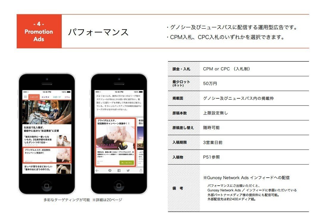 Gunosyのリーンキャンバスを書いてみた プロダクトデザイン研究所 Note