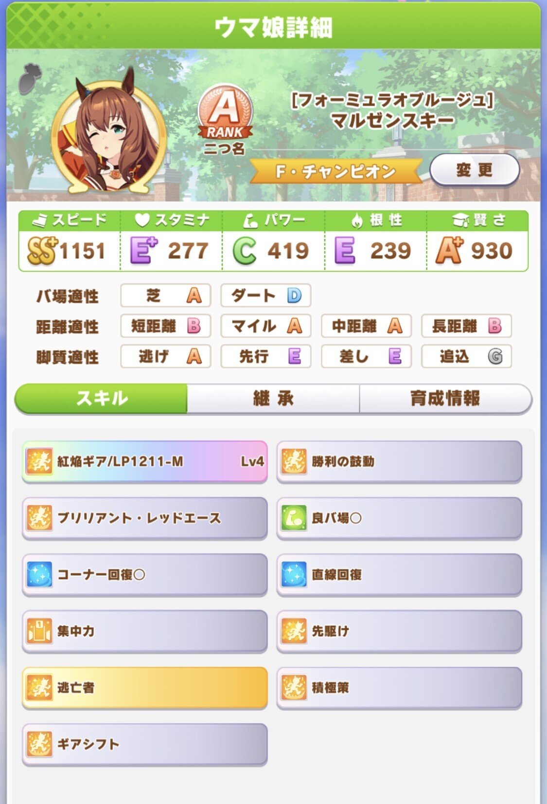 ウマ娘 例えばこんな育成方法 逃げーマイル編 タヌキ Note