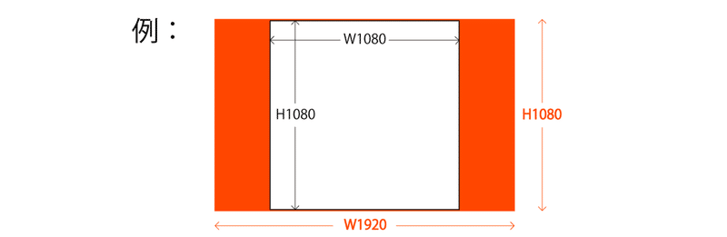 手作り作家さんむけ Minneやcreemaで使う商品写真のサイズ 21年最新版 おかんパパとバリキャリのよめ Note
