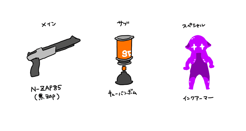スプラトゥーンと黒zap解説 森野コジカ Note スプラトゥーンと黒zap解説 森野コジカ Note