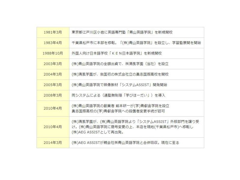 20201203spfs向けwebセミナー.pptx-2