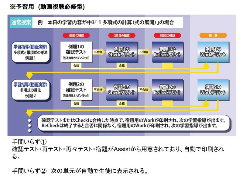 20201203spfs向けwebセミナー.pptx-6