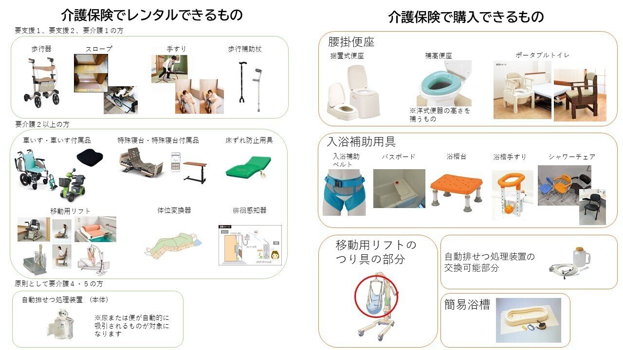 オファー 介護用クッション レンタル