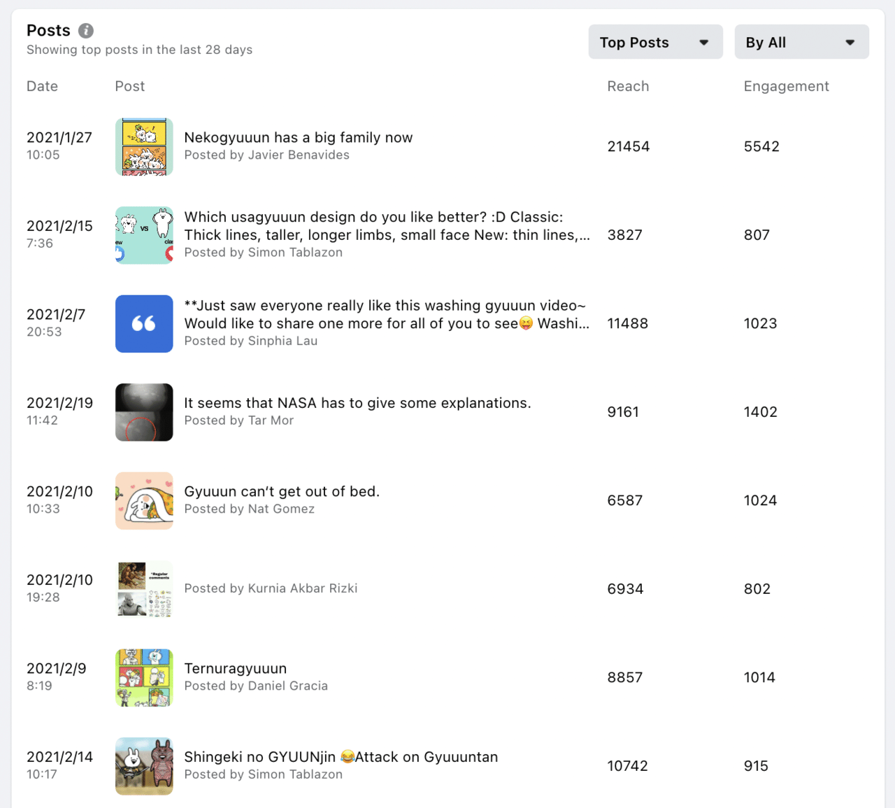 キャラクター コンテンツ海外展開メソッド 教えます パート 数千万だって夢じゃない 海外マネタイズ編 株式会社minto Note