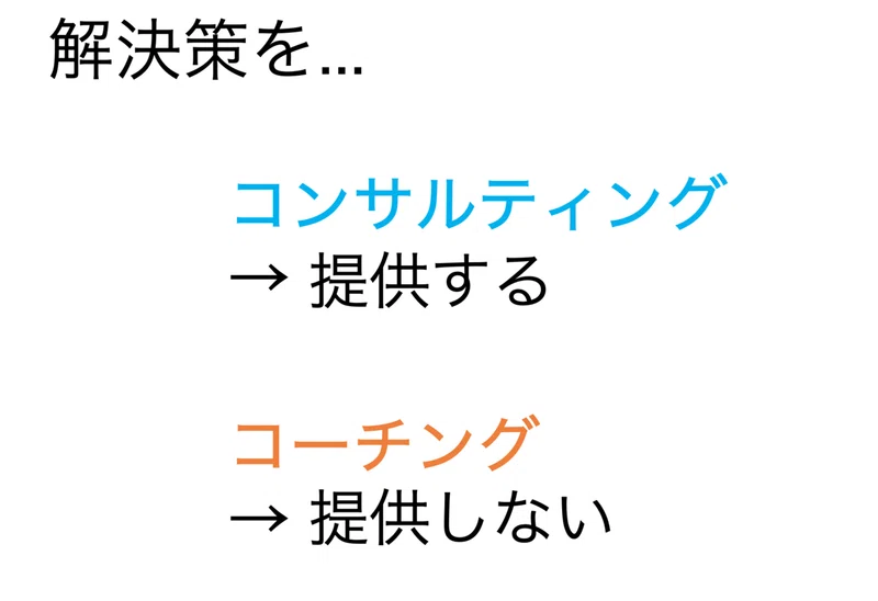 Article content