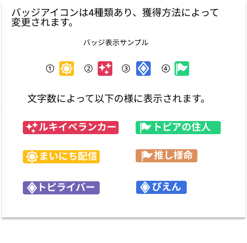 3月実装予定の新機能を紹介 バッジ機能とは トピア Note