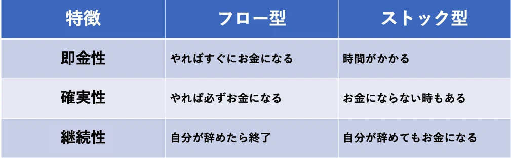 スクリーンショット 2021-03-03 20.11.00