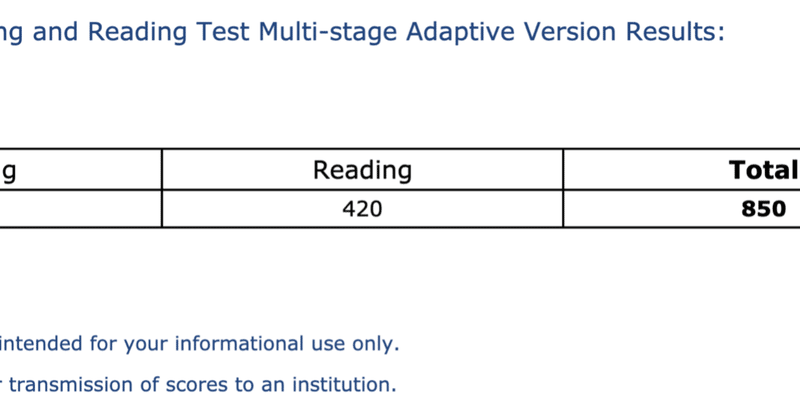 1 使える英語を学びたい 大学一回生の自己紹介 Self Introduction About Me ず Note