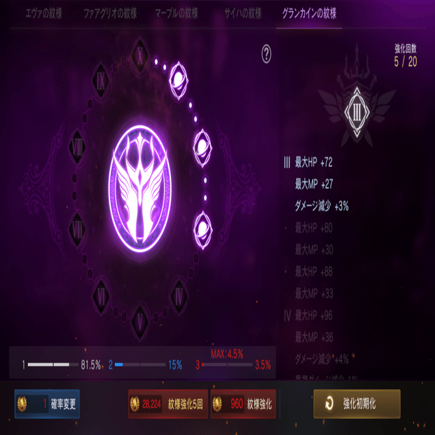 ペのリネージュM日記: 2021/03/03 #117｜pe-w@リネージュM ケン03(ぺ)