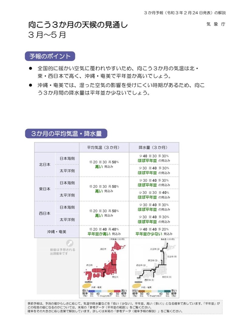 3ヶ月予報 3月 5月 世界一の気象予報士 松浦悠真 Note 3ヶ月予報 3月 5月 世界一の気象予報士 松浦悠真 Note