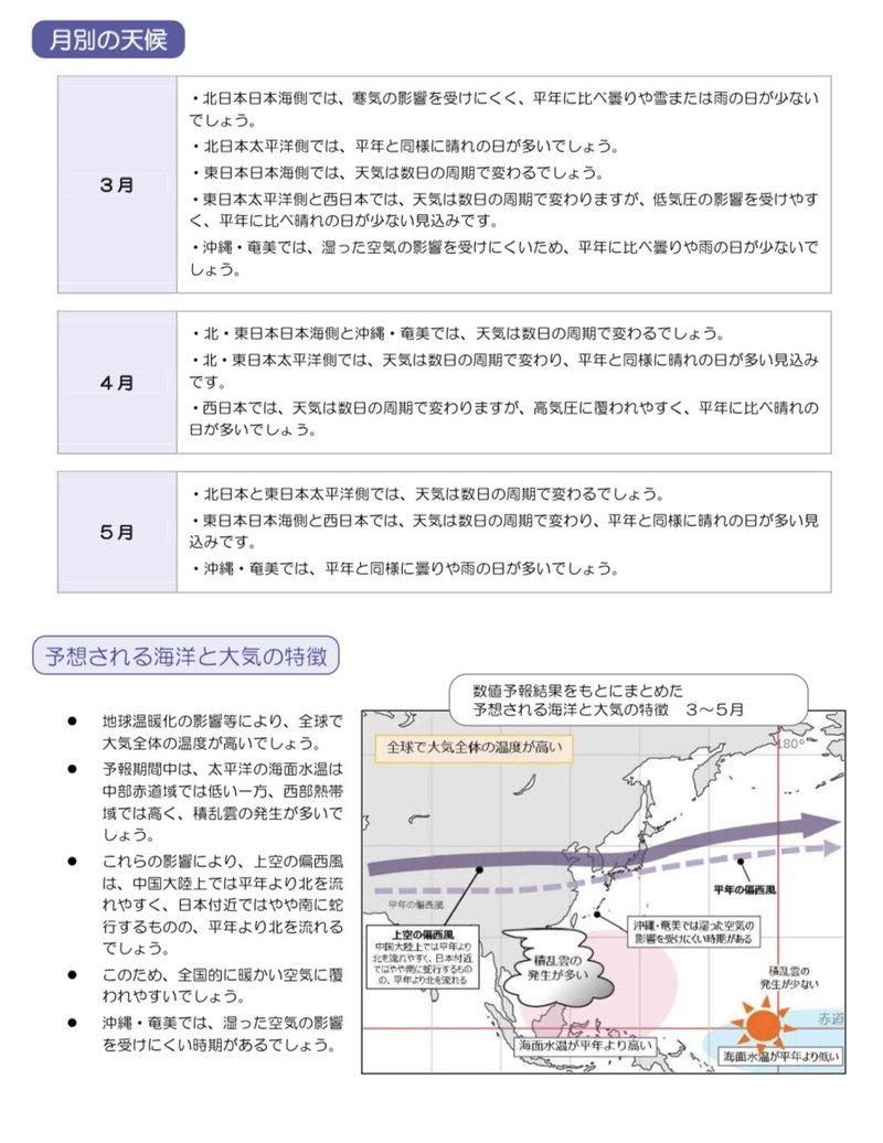 ３ヶ月予報 3月 5月 世界一の気象予報士 松浦悠真 Note