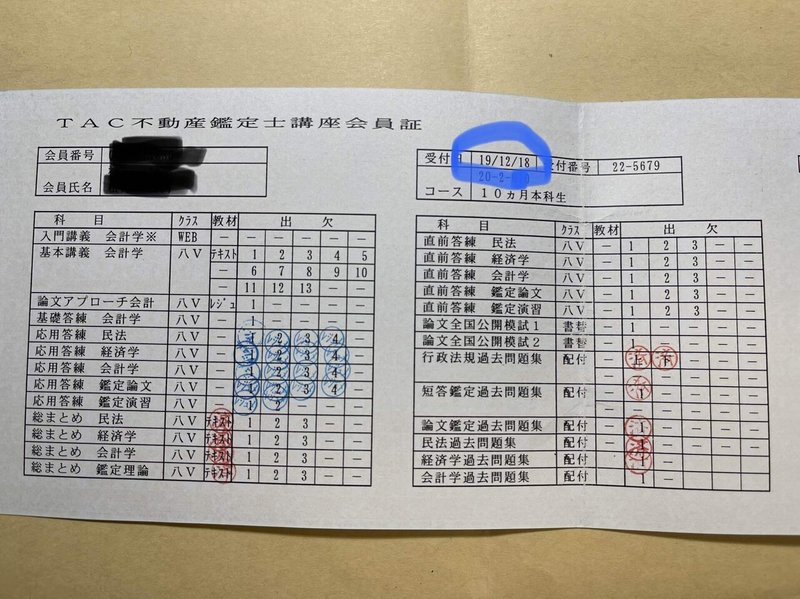 不動産鑑定士試験を振り返って 第1回 生活サイクル編 あるふぁ Note 不動産鑑定士試験を振り返って 第1回 生活サイクル編 あるふぁ Note
