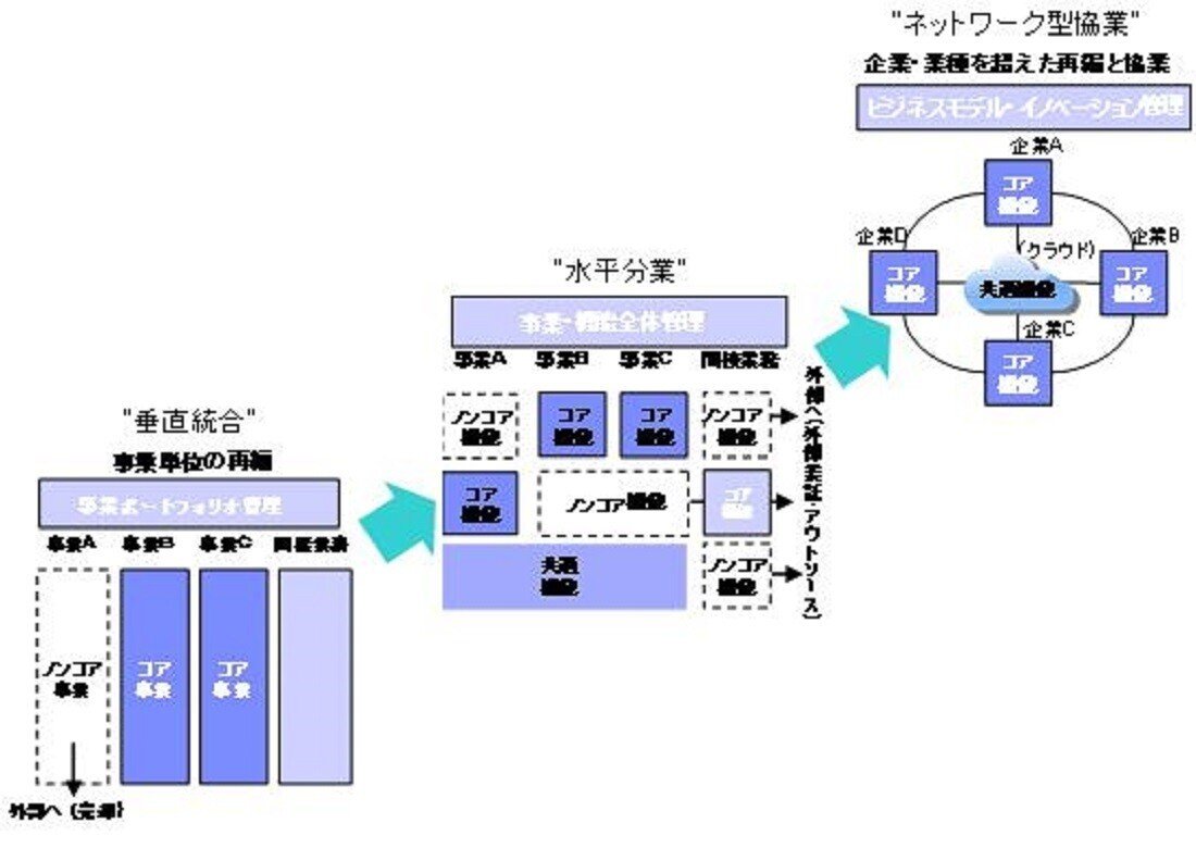 諸原理について　オリゲネス 諸原理について(ペリ・アルコーン) (キリスト教古典叢書