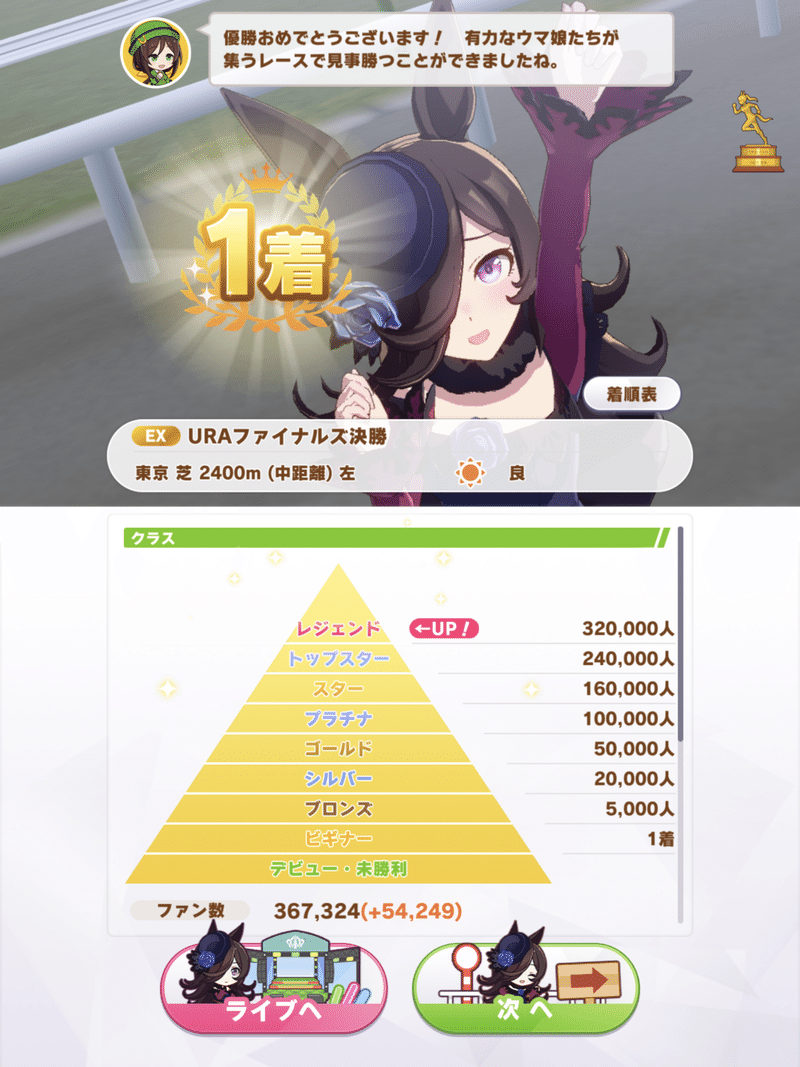ウマ娘 レジェンドに君臨したライスシャワーを見て欲しいんだが うーみー Note