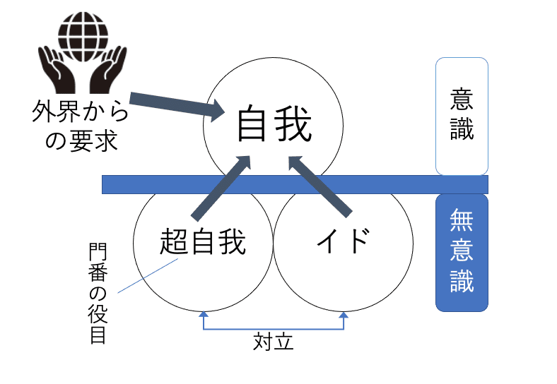 スクリーンショット 2021-03-04 9.00.36