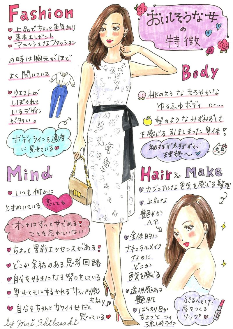 オンナはずっと女である 柴崎マイ Note