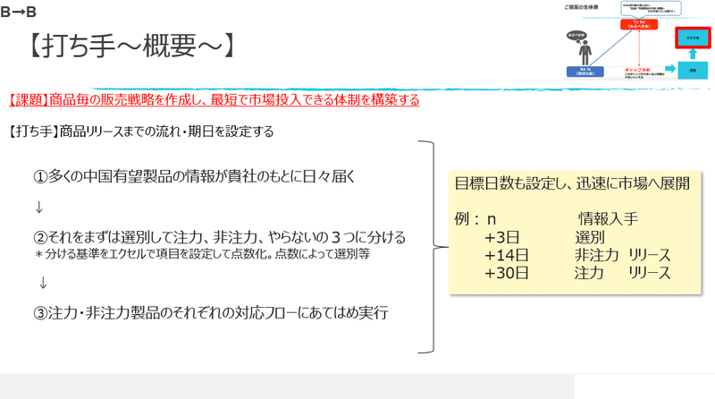 画像13
