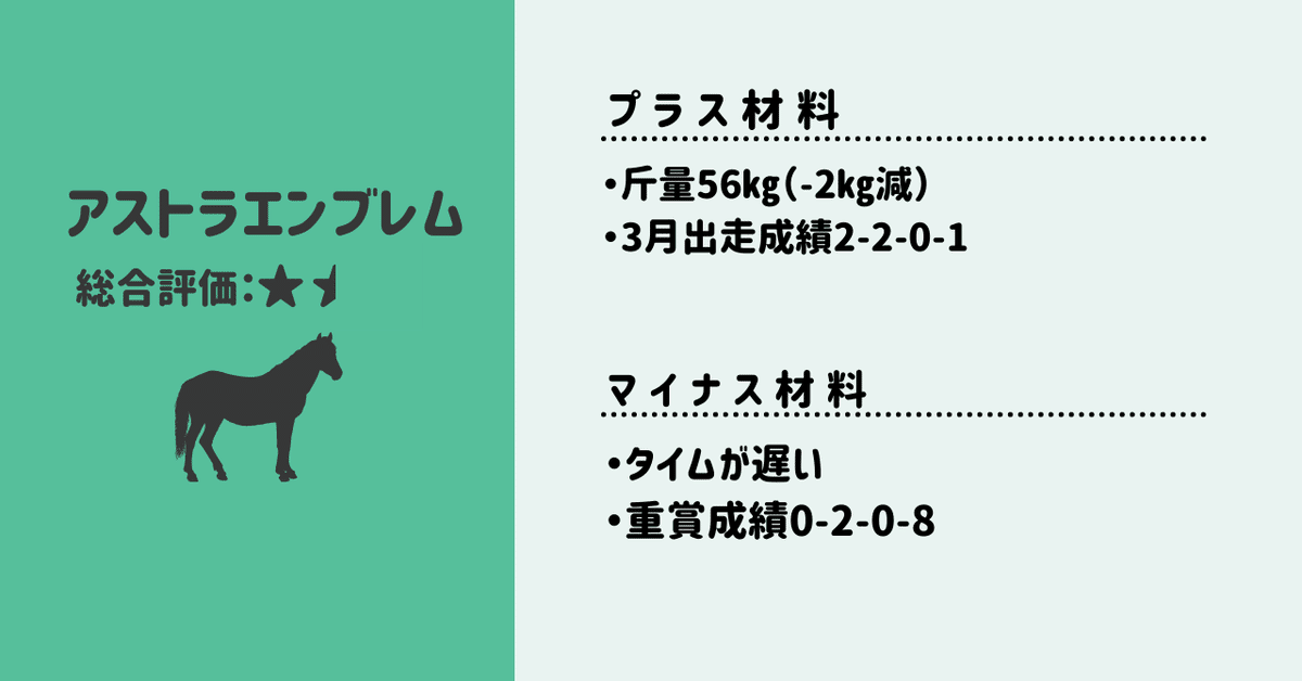 ゆきおっさん指数 (41)