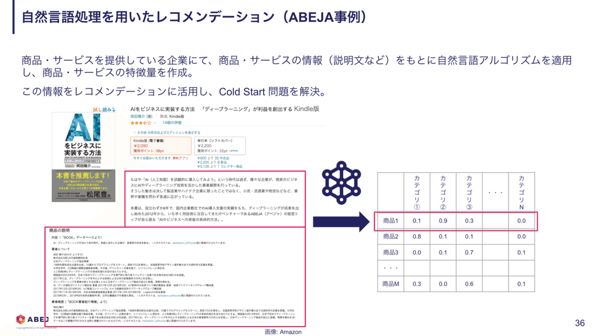 スクリーンショット 2021-03-04 10.32.02