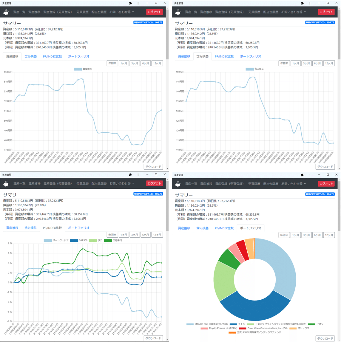 個人投資家向けに資産管理アプリを作ったので自慢させてください。（取説）｜資産管理（愛称募集中）