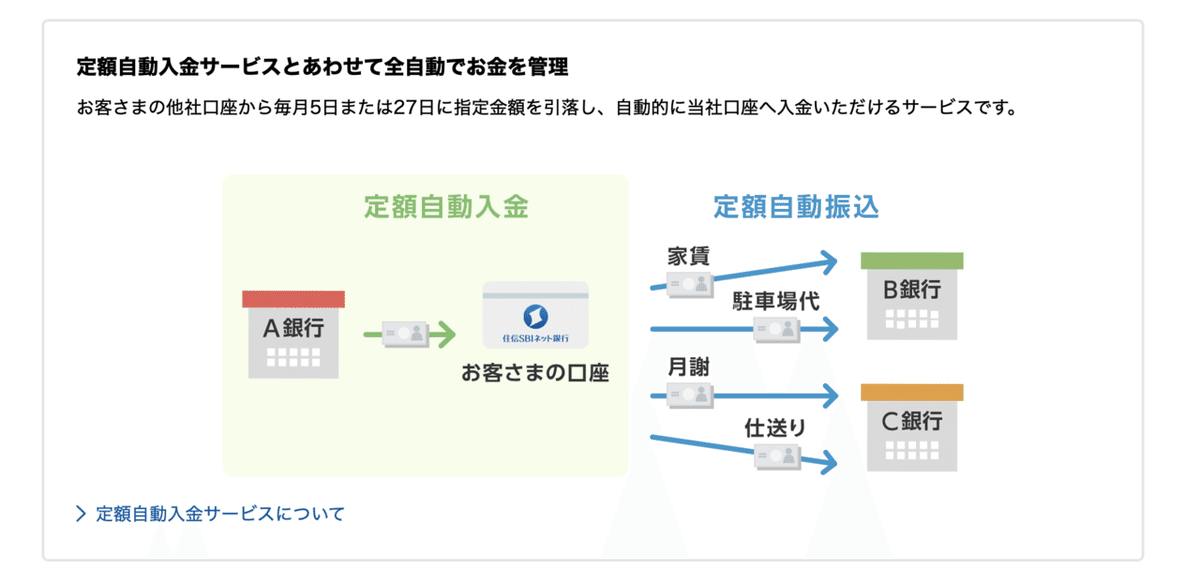 スクリーンショット 2021-02-28 10.43.32