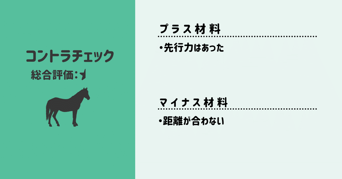 ゆきおっさん指数 (49)