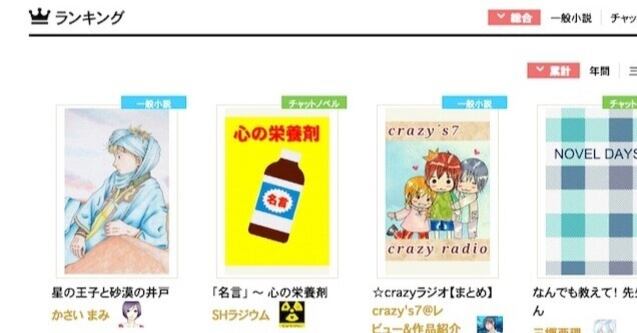 Note掲載の小説が Novel Days自己啓発部門ランキングで１位になりました 猫と流れ星 Note