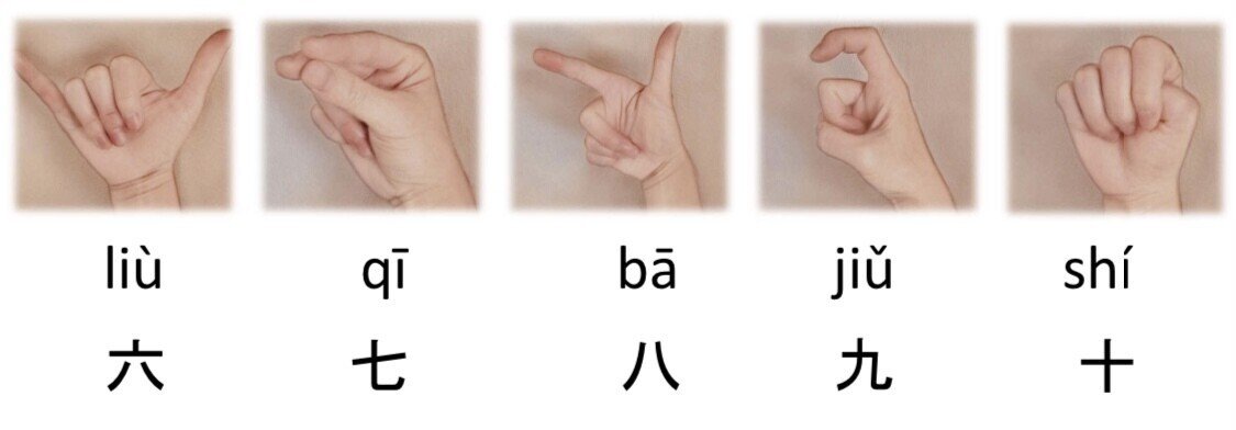 中国語 27 数字 立田 中国語学習note Note