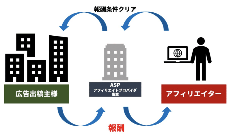 スクリーンショット 2021-03-04 14.04.46