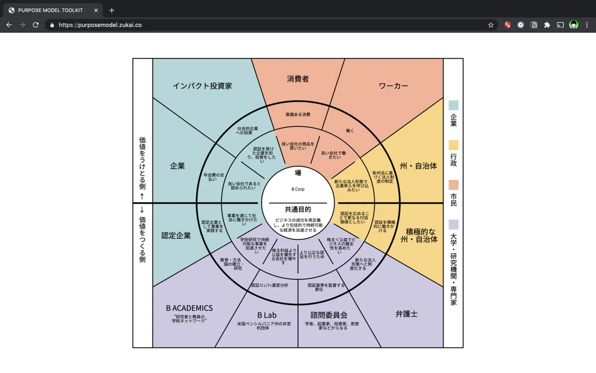 スクリーンショット 2021-03-04 15.51.46
