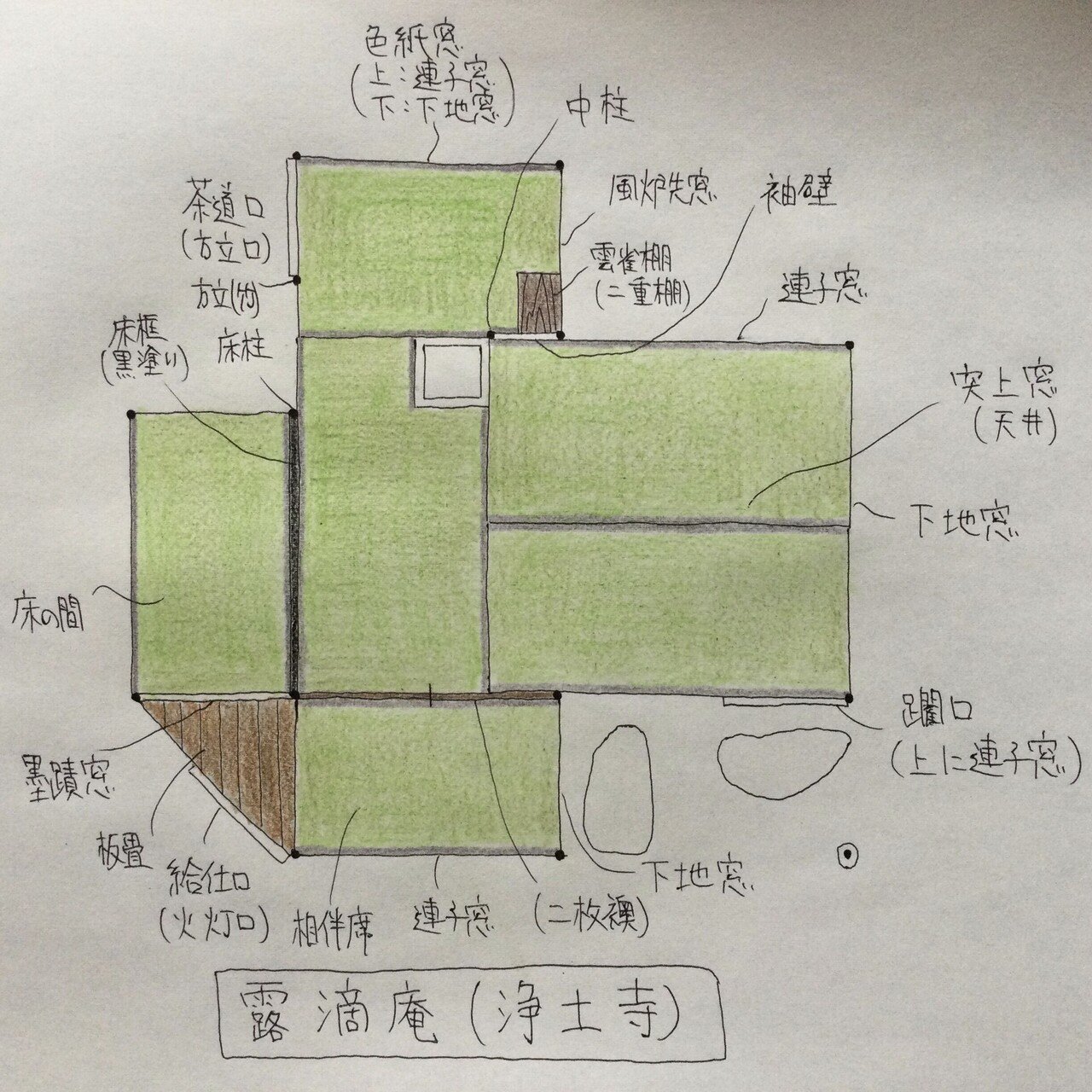露滴