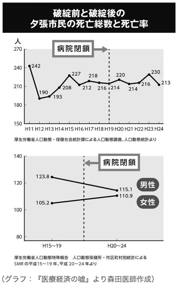 スクリーンショット 2020-09-15 15.42.20