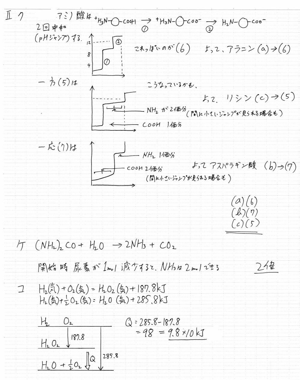 お待たせしました！ 人気の「1冊でしっかりわかる」シリーズに