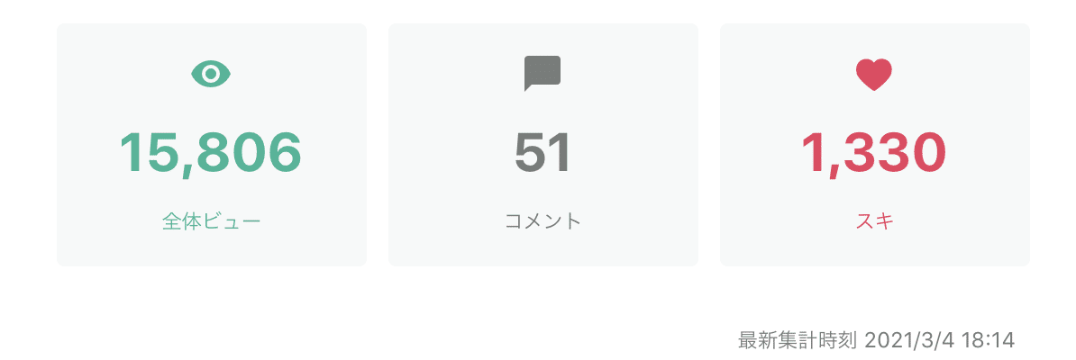 スクリーンショット 2021-03-04 21.46.10