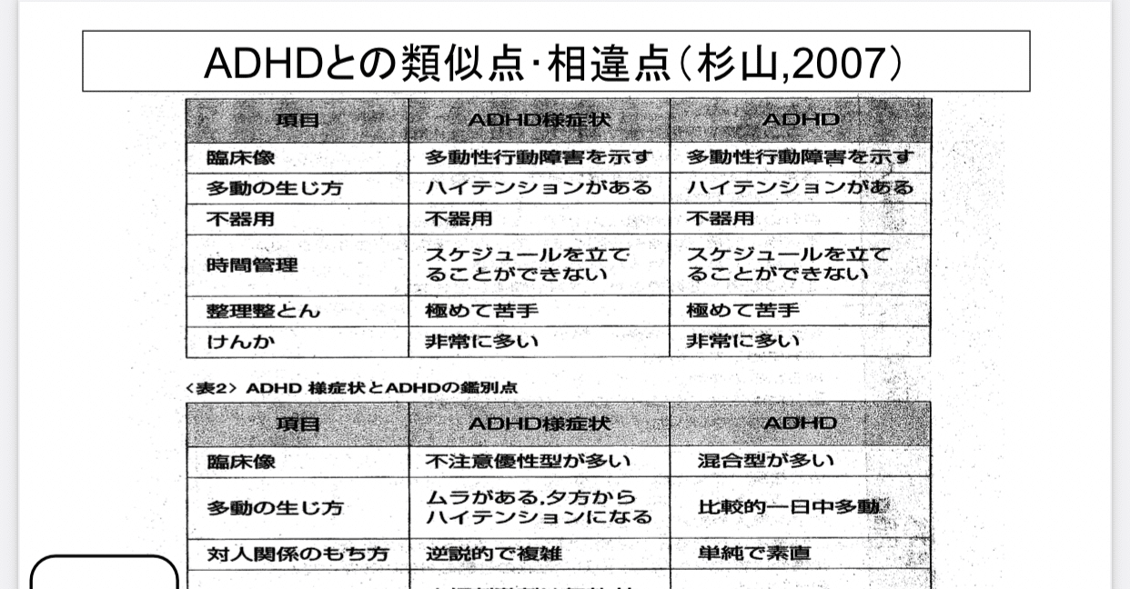 【中古】 子どもと青年の破壊的行動障害 ＡＤＨＤと素行障害・反抗挑戦性障害のある子どもたち/明石書店/ロバート・Ｌ．ヘンドレン 子どもと青年の破壊的行動障害―ADHDと素行障害・反抗挑戦性障害