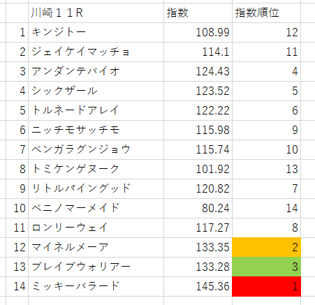 画像11