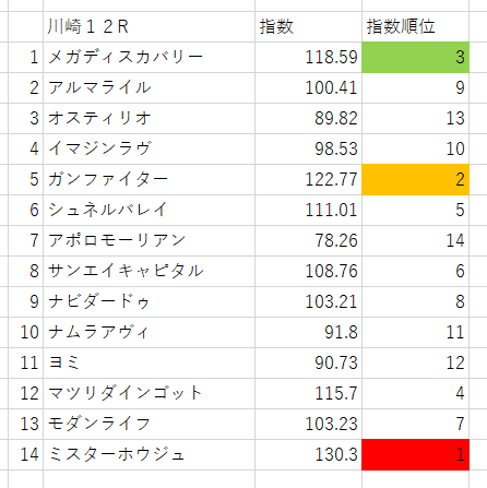 画像12