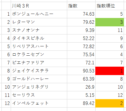 画像3