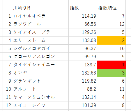 画像9