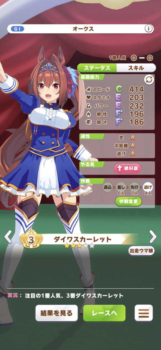 ウマ娘 ダイワスカーレットの育て方 ねこつきこた Note